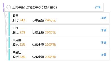 上海牛笛投資管理中心 有限合伙