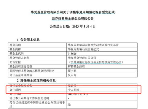 清倉(cāng)離職 卸任減負(fù),增聘新人貫穿開(kāi)年來(lái)公募業(yè),又兩位基金經(jīng)理觸及 關(guān)鍵詞 ,行業(yè)正在經(jīng)歷什么