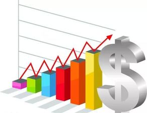 控制好損失，方能無往不利 天然氣投資管理的關鍵策略